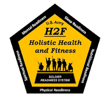 Holistic Health and Fitness