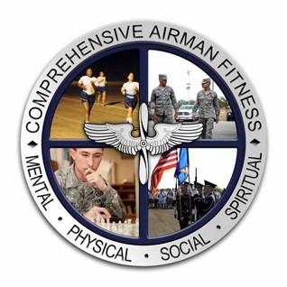 Comprehensive Airman Fitness