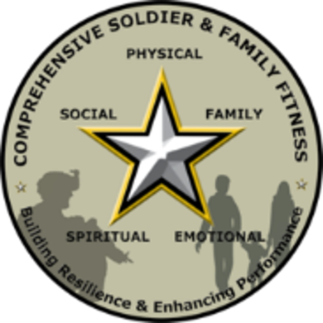 Comprehensive Soldier Fitness